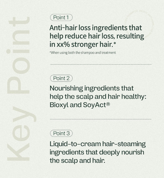 2 X ma:nyo BIOXYL Anti-Hair Loss Treatment 200ml from Korea