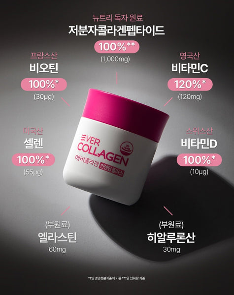 3 X EVER COLLAGEN In And UP Plus 56 Pills (28-day supply) from Korea_KT