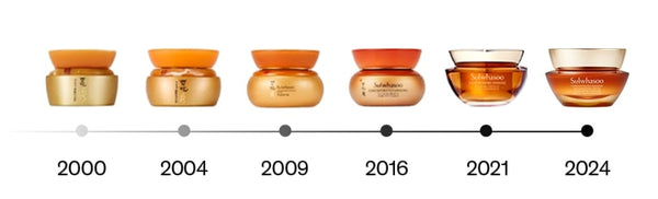 2 x Sulwhasoo Concentrated Ginseng Rejuvenating Cream Rich 50ml from Korea_updated in 2024