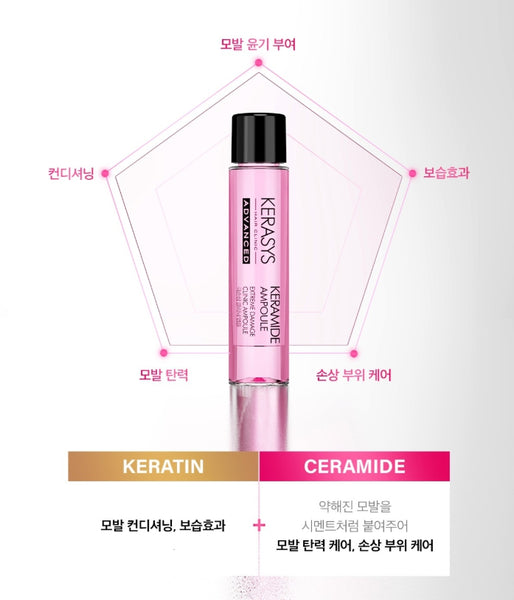 (Upgrade) Kerasys Advanced Keramaid Clinic Ampoule 10ml x 9ea from Korea #Hair Clinic_H